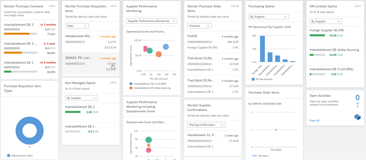 Best practices for software release management - IdeaUsher Best practices for software release management - IdeaUsher